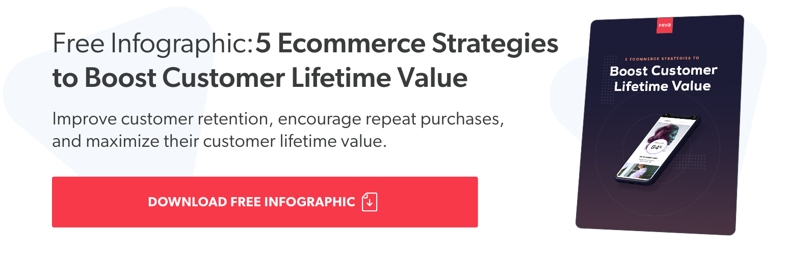 Infographic: Ecommerce Strategies to Boost Customer Lifetime Value