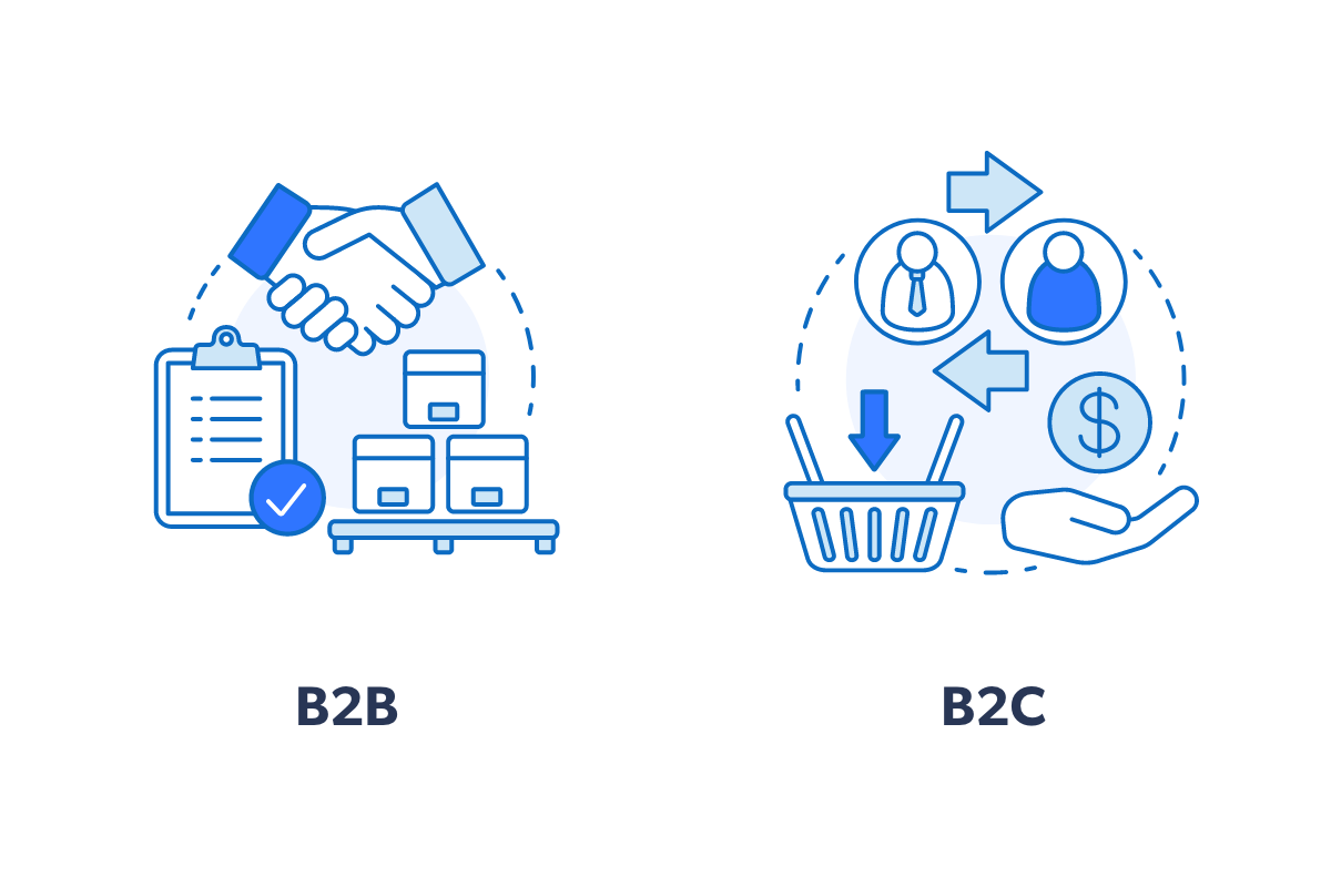 Building The Perfect B2B And B2C Ecommerce Experience With Miva