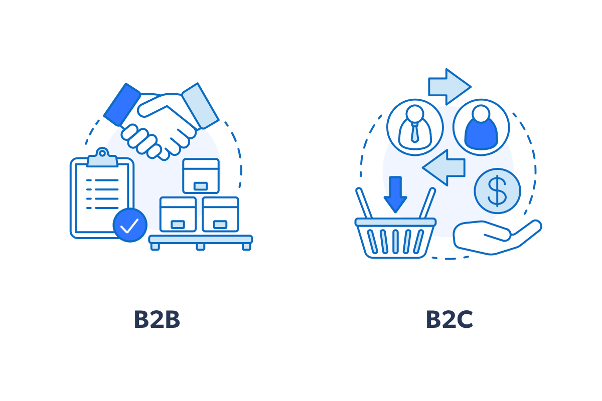 illustration showing B2B and B2C