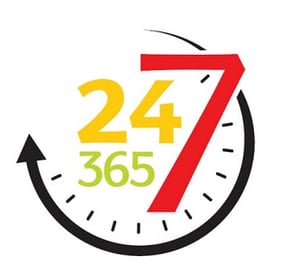 Illustration of a clock with 24/7/365 