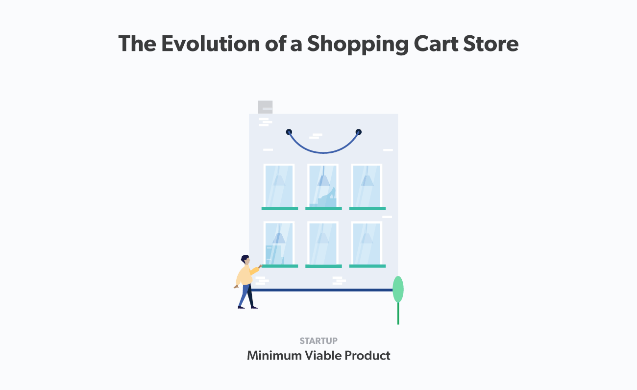 animation of shopping cart store growth