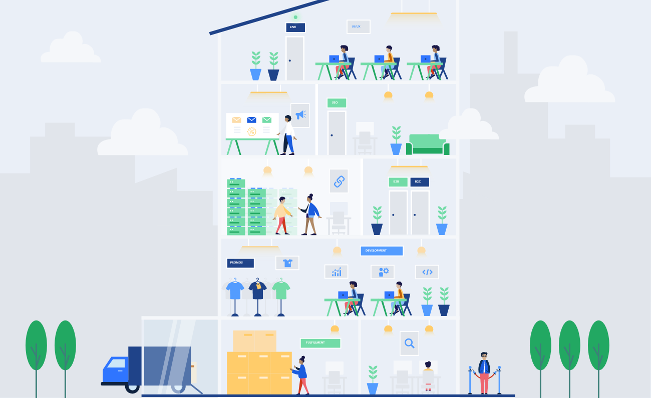 What’s the Difference Between an Platform and Shopping Cart?