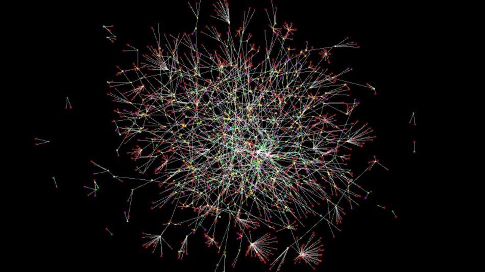 A visualization of web links and nodes