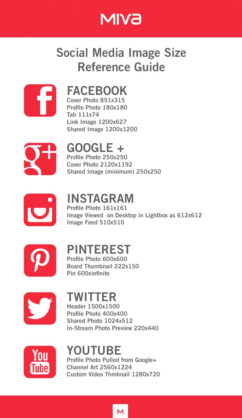 Social-Media-Reference-infographic