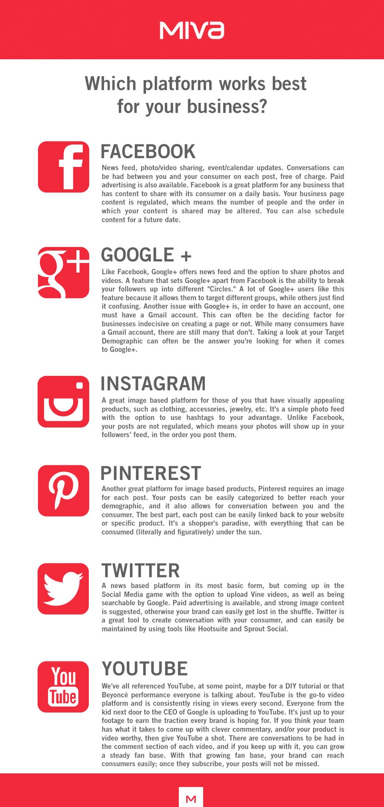 SocialPlatforms infographic