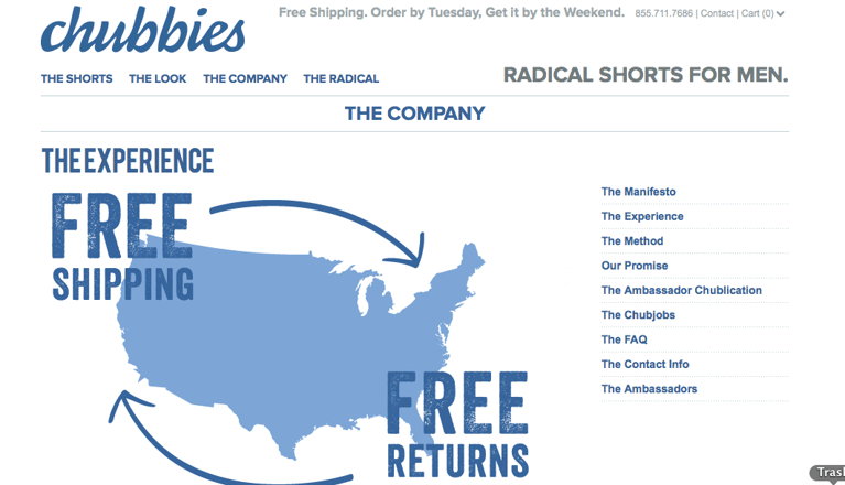 ecommerce_trends_shipping