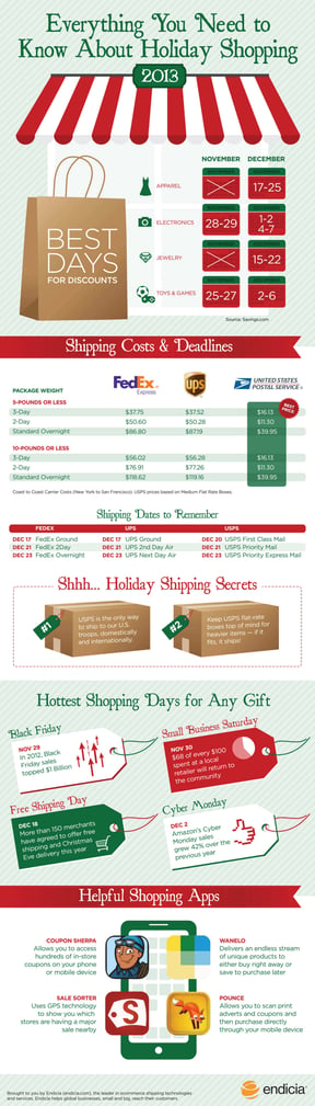 holiday_dates_you_need_to_know_infographic