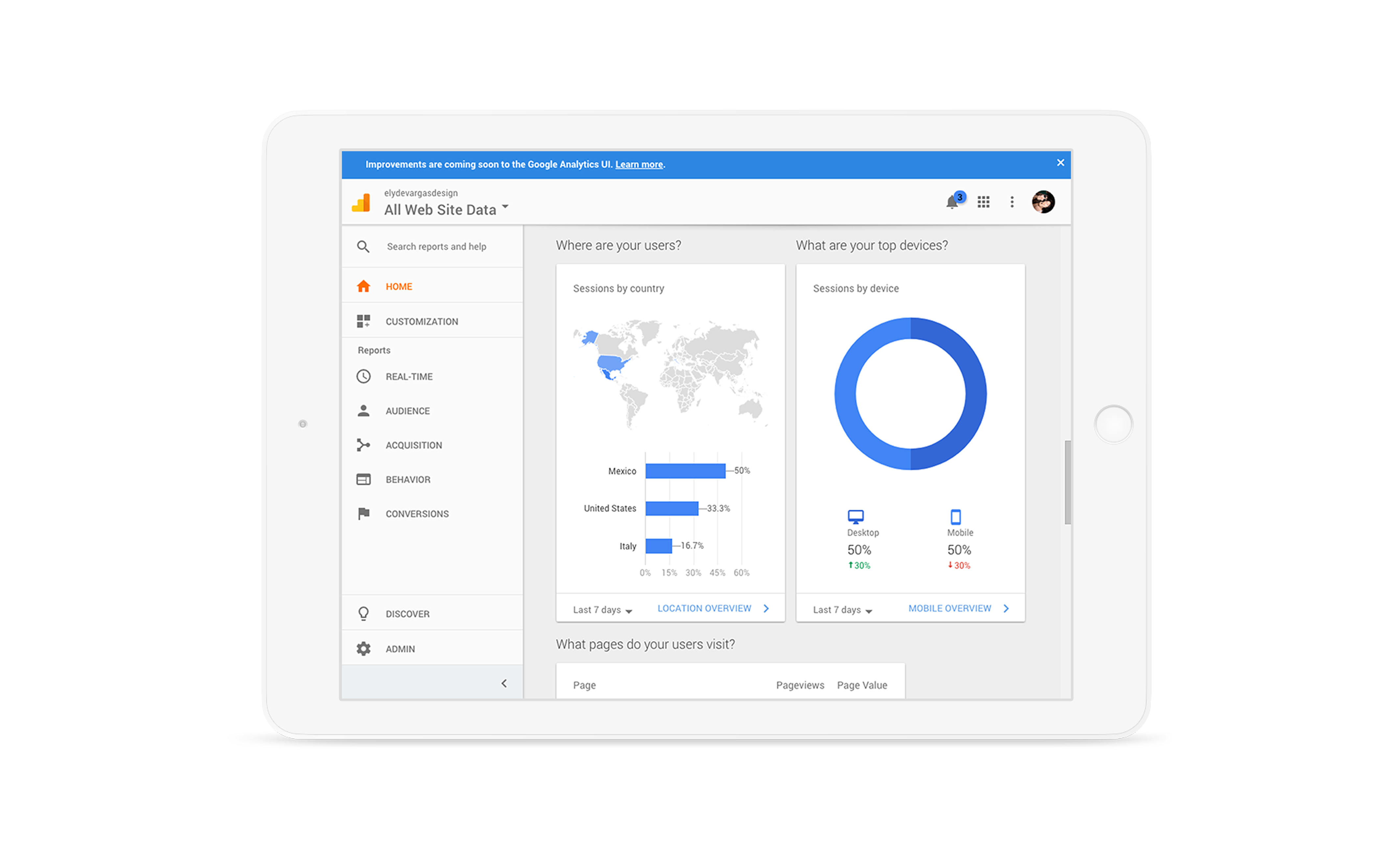 Make Smarter Marketing Decisions with Google Analytics