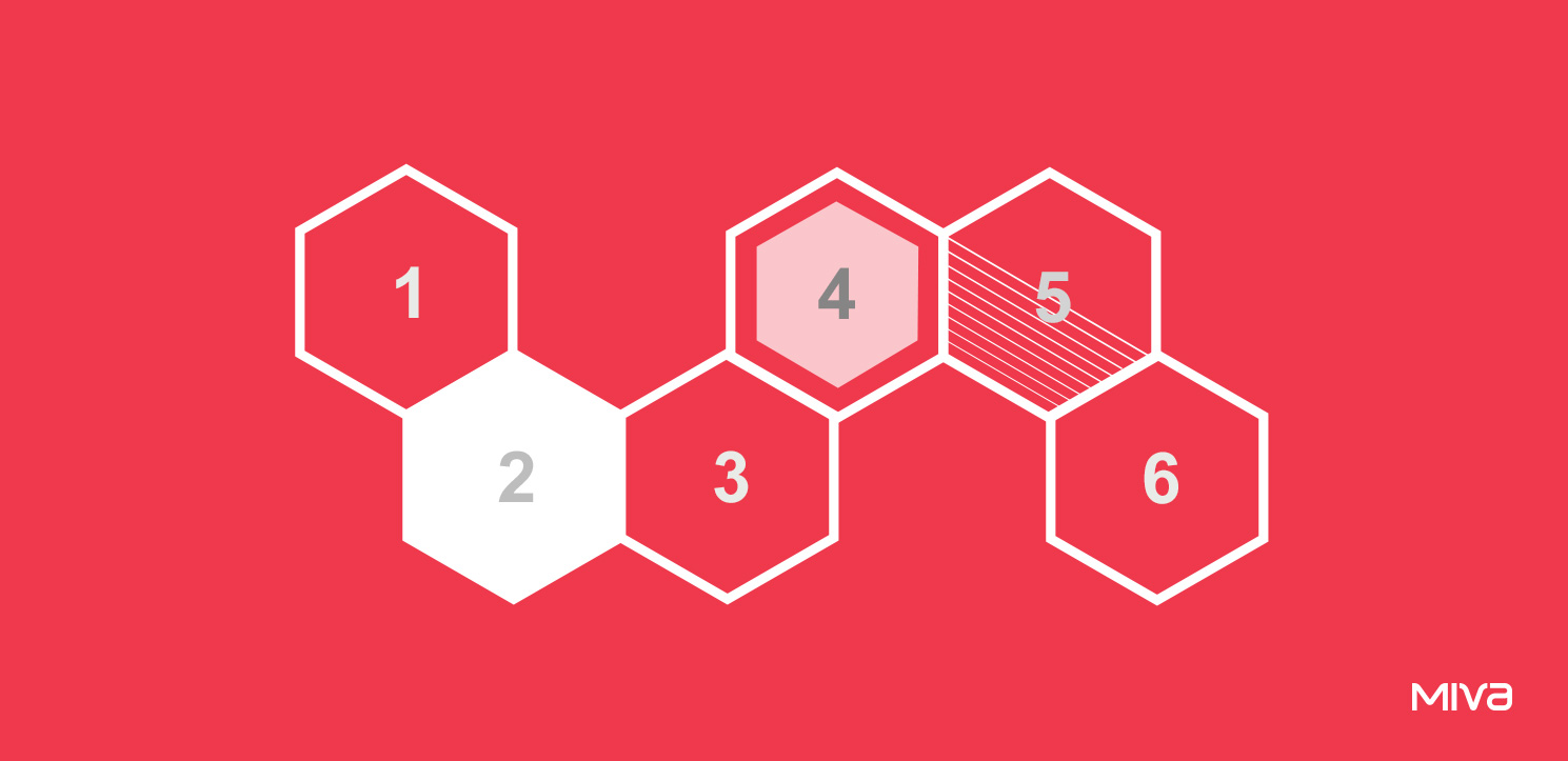 Illustration of numbers in hexagon shapes.