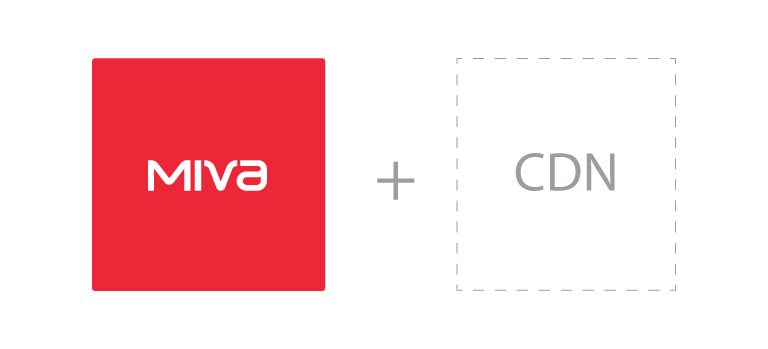 Miva + content delivery network (CDN)