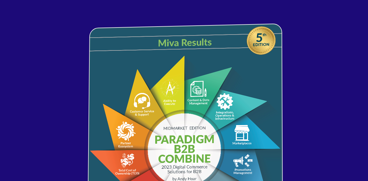 Cover image for the 2023 Paradigm B2B Combine (Midmarket Edition)